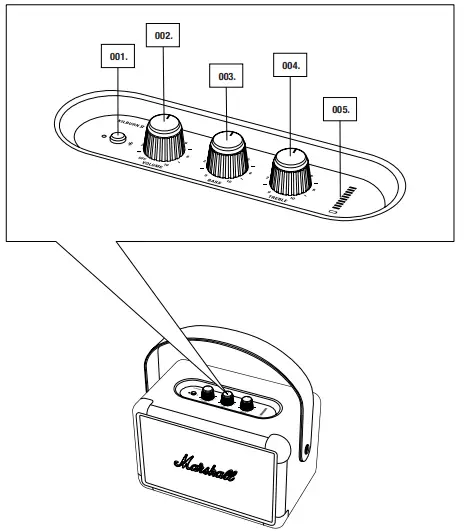 Marshall-Kilburn-II-Portable-Stereo-Loudspeaker-fig-2