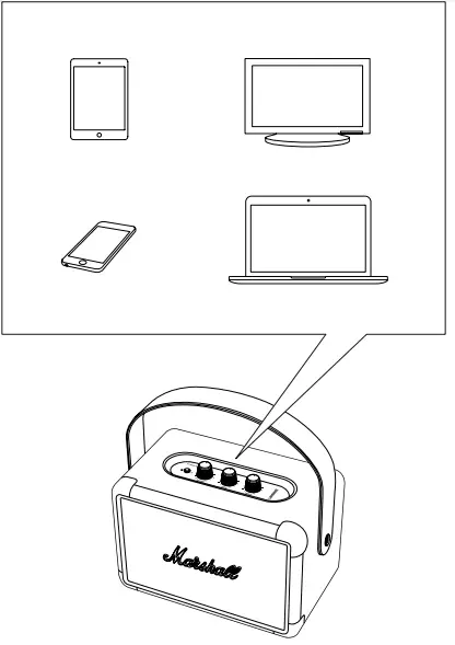 Marshall-Kilburn-II-Portable-Stereo-Loudspeaker-fig-6
