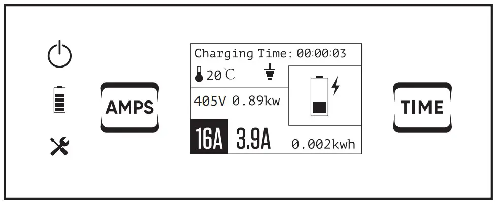 Explanation of the operating