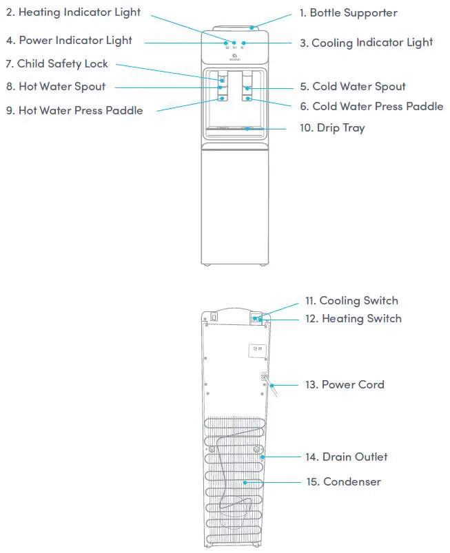 Avalon-A1WATERCOOLER-Cooler-Dispenser-img-7