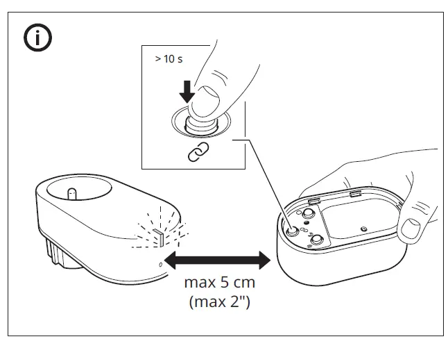 IKEA-203-644-76-TRÅDFRI-Wireless-Control-Outlet-FIG-8