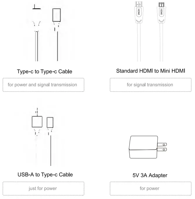 COOLHOOD GSDM1 15.6 Inch Portable Monitor - Function of main accessories