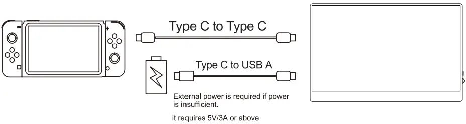 COOLHOOD GSDM1 15.6 Inch Portable Monitor - Switch 2