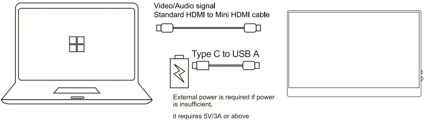 COOLHOOD GSDM1 15.6 Inch Portable Monitor - Switch
