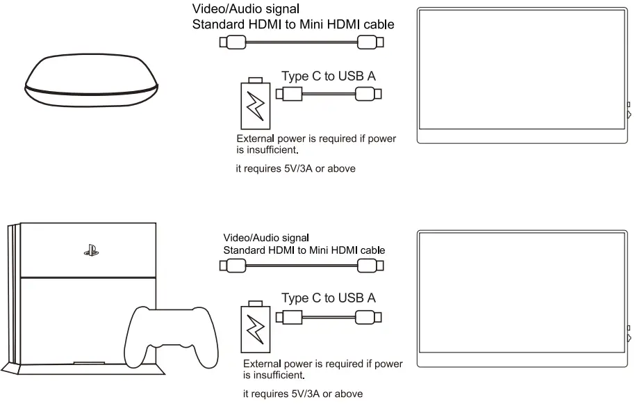 COOLHOOD GSDM1 15.6 Inch Portable Monitor - devices
