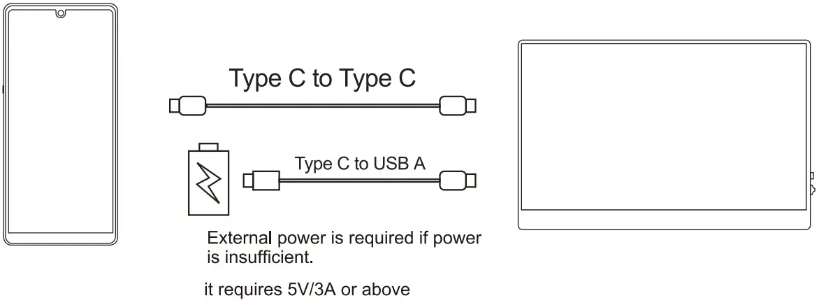 COOLHOOD GSDM1 15.6 Inch Portable Monitor - interface 2