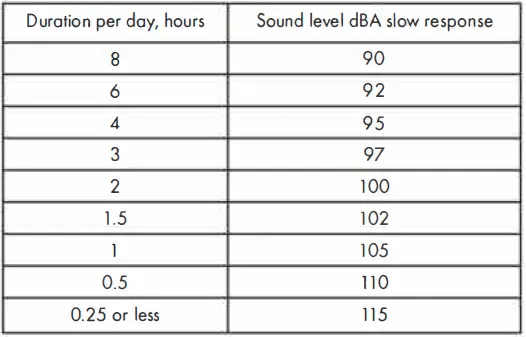 HARBINGER-V3412-VARI-Series-Powered-Speakers-fig- (10)