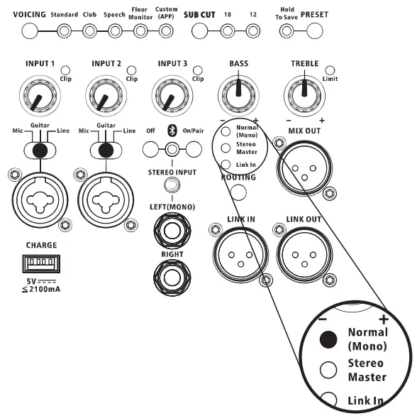 HARBINGER-V3412-VARI-Series-Powered-Speakers-fig- (2)