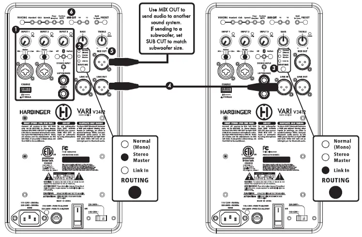 HARBINGER-V3412-VARI-Series-Powered-Speakers-fig- (4)