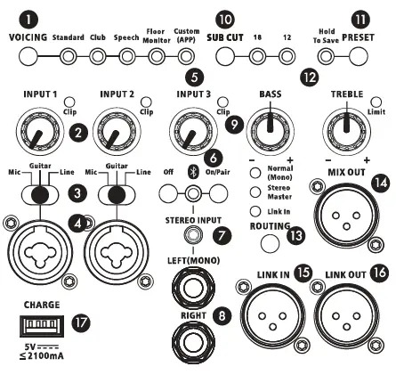 HARBINGER-V3412-VARI-Series-Powered-Speakers-fig- (5)