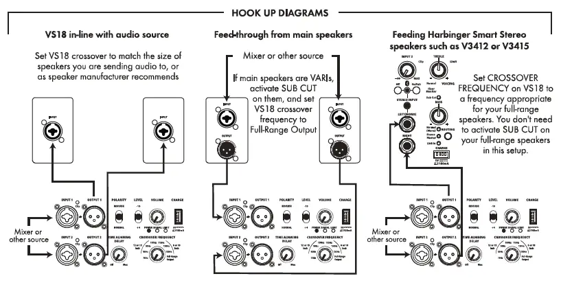 HARBINGER-V3412-VARI-Series-Powered-Speakers-fig- (7)