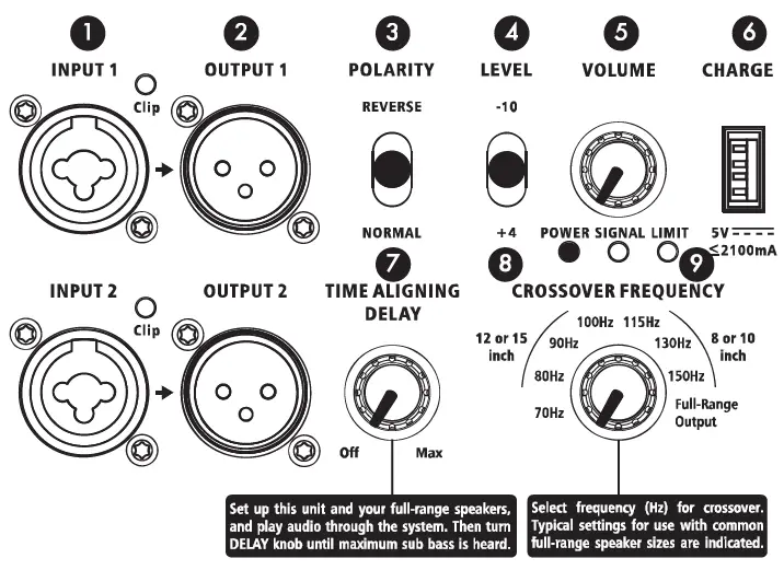 HARBINGER-V3412-VARI-Series-Powered-Speakers-fig- (8)