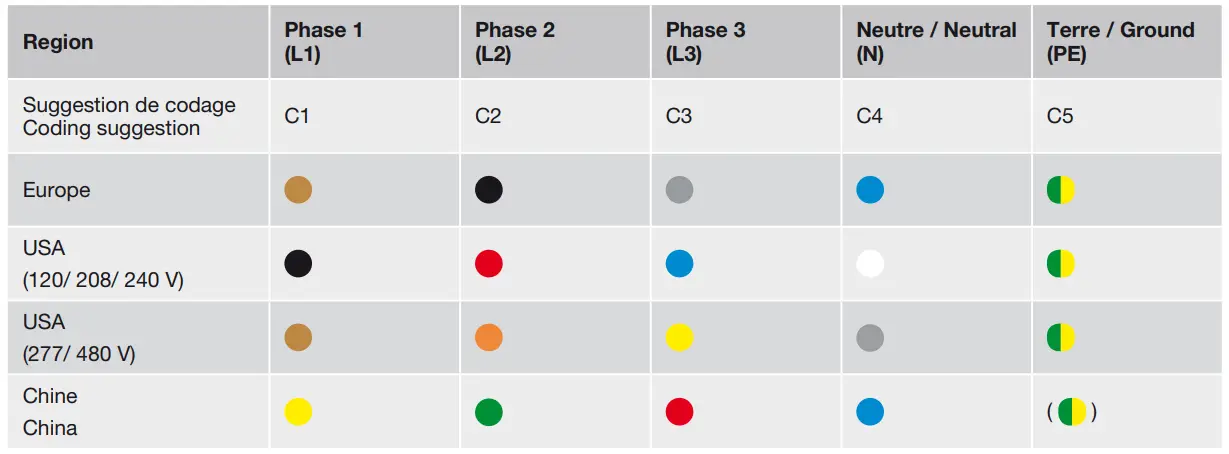 STAUBLI-MA409-Panel-Receptacle-with-Threaded-Stud-fig-11
