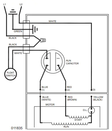 ZOELLER FM3174 Residential Sump Pump - fig2