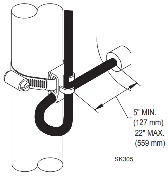 ZOELLER FM3174 Residential Sump Pump - fig4
