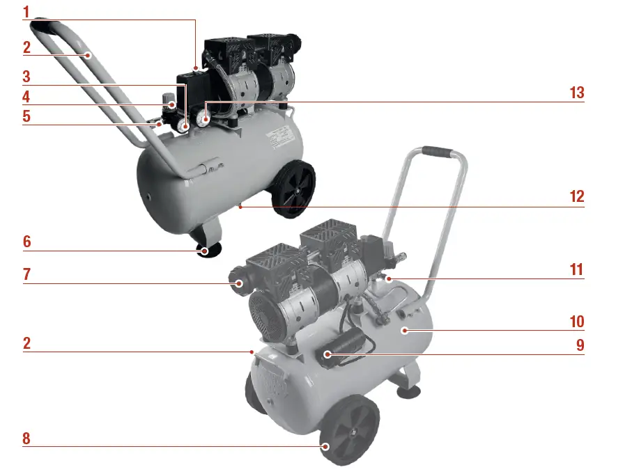 Pattfield-PE-1024-24l-Compressor-02