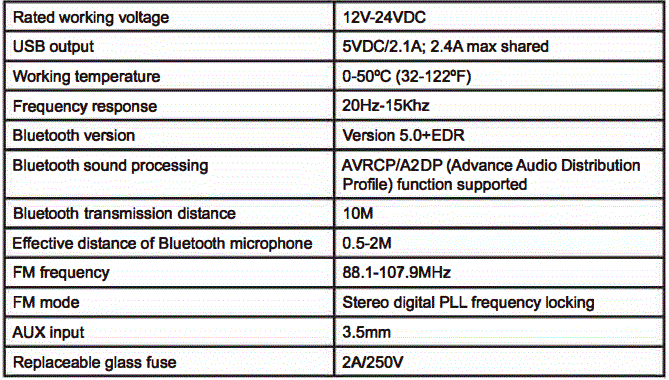KunHong-PWFM5001-Car-Charger-with-Bluetooth-and-FM-Transmitter-fig-3
