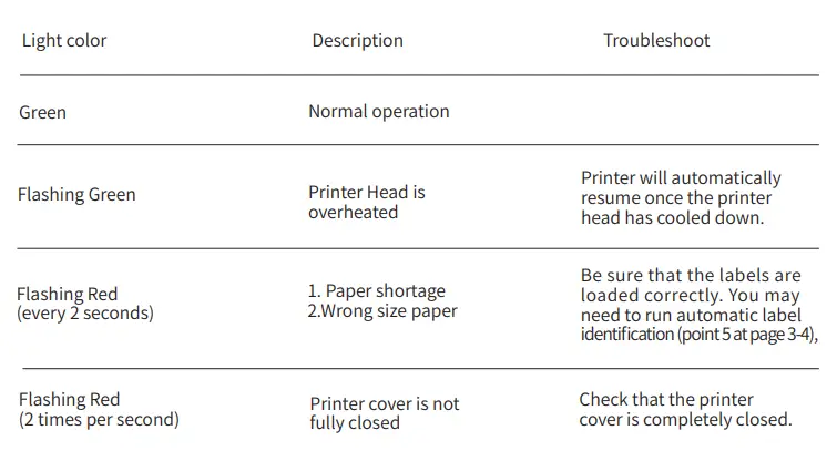 BY-426 Thermal Label Printer 48