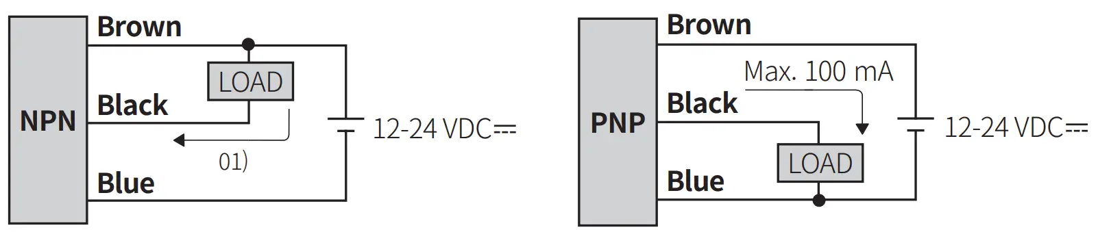 Autonics BYD3M-TDTP BYD Series Photoelectric Sensors with Built In Timer - fig 12