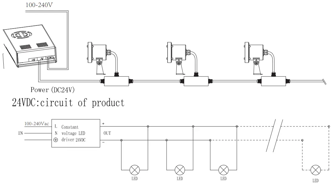 HALCYON EX381 UPS Underwater LED Spot - DIAGRAM