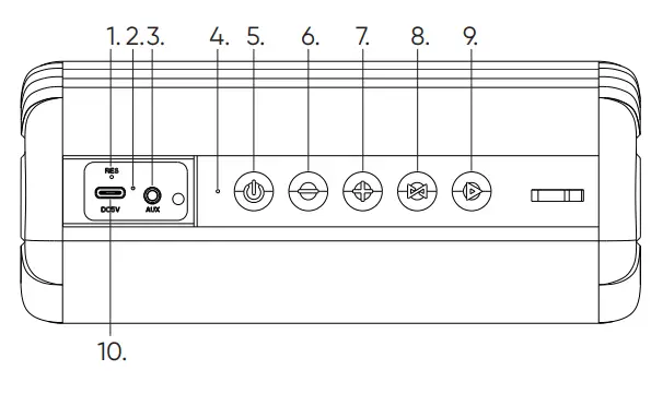 URBAN VITAMIN IPX7 Berkeley Speaker - Fig