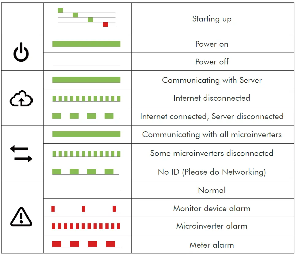 TSun-Talent-MG2-WP-Microinverter-Monitor-System- (13)