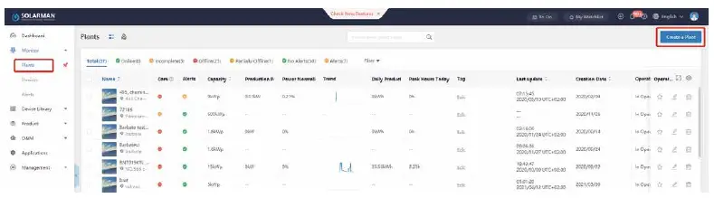 TSun-Talent-MG2-WP-Microinverter-Monitor-System- (20)