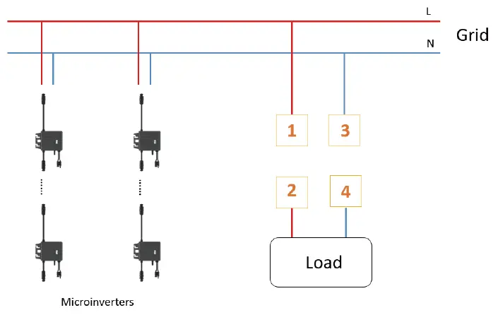 TSun-Talent-MG2-WP-Microinverter-Monitor-System- (27)