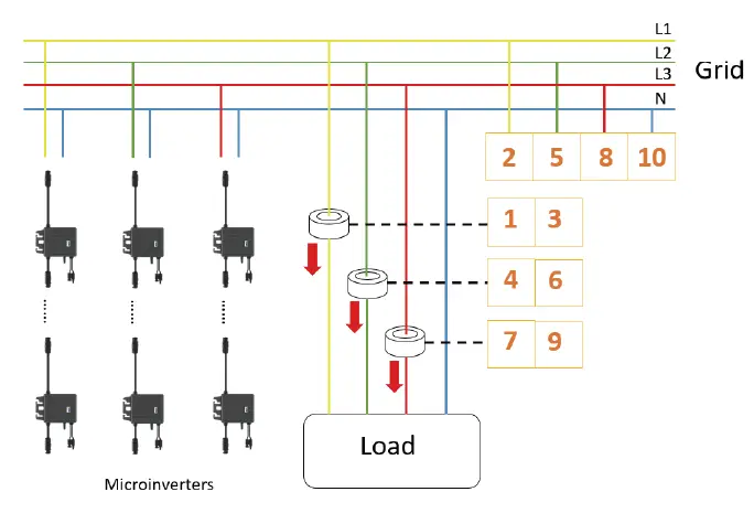 TSun-Talent-MG2-WP-Microinverter-Monitor-System- (31)