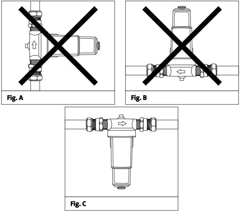 McALPINE SCA STA Scale Defender Starter Plumbing Kit - Figure