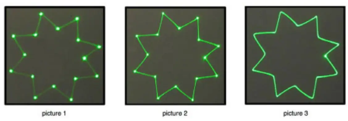 KVANT Clubmax 2000 RGB Laser Projector - picture