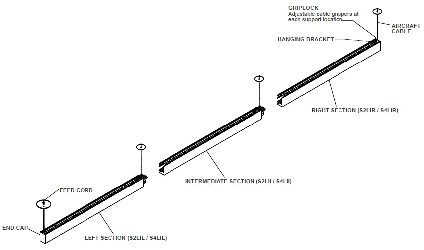 Acuity-Brands-S2PI-SLOT-2-Pendant-Suspended-Linear-Lighting-fig- (1)