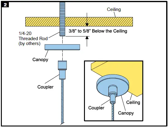 Acuity-Brands-S2PI-SLOT-2-Pendant-Suspended-Linear-Lighting-fig- (13)