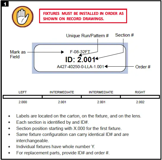 Acuity-Brands-S2PI-SLOT-2-Pendant-Suspended-Linear-Lighting-fig- (14)