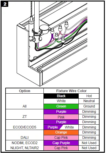 Acuity-Brands-S2PI-SLOT-2-Pendant-Suspended-Linear-Lighting-fig- (24)