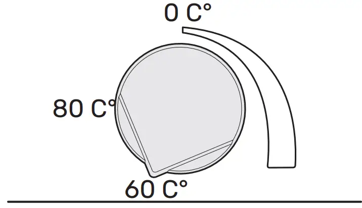 EL-150 Water Heater NIBE EL - Setting thermostat