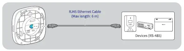 RENOGY-RSHGWSN-W02W-G1-ONE-Core-Energy-Monitoring-and-Smart-Living-Center-fig-11
