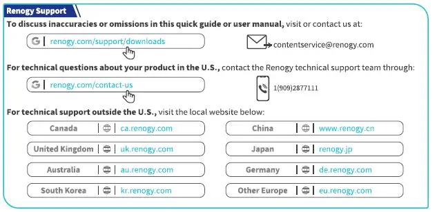 RENOGY-RSHGWSN-W02W-G1-ONE-Core-Energy-Monitoring-and-Smart-Living-Center-fig-14