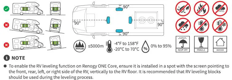 RENOGY-RSHGWSN-W02W-G1-ONE-Core-Energy-Monitoring-and-Smart-Living-Center-fig-4