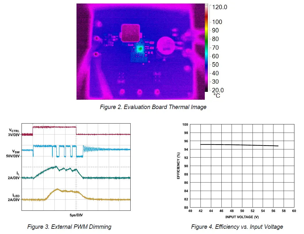 ANALOG-DEVICES-EVAL-LT8374-AZ-60V -Synchronous-Step-Down-LED-Driver-2