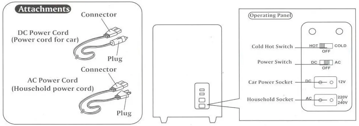 DeskChiller DC4R Mini Thermoelectric Cooler and Warmer Fridge 2