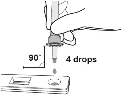 OHC COVID-19 Antigen Self Test - Drop 4 drops