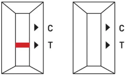 OHC COVID-19 Antigen Self Test - Invalid Result