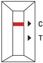 OHC COVID-19 Antigen Self Test - Negative Result