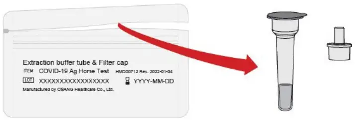 OHC COVID-19 Antigen Self Test - foil pouch