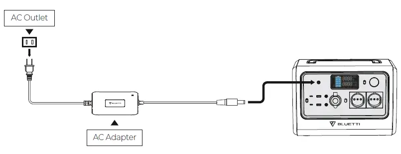 BLUETTI-EB70-Portable-Power-Station-Discounted-fig-5