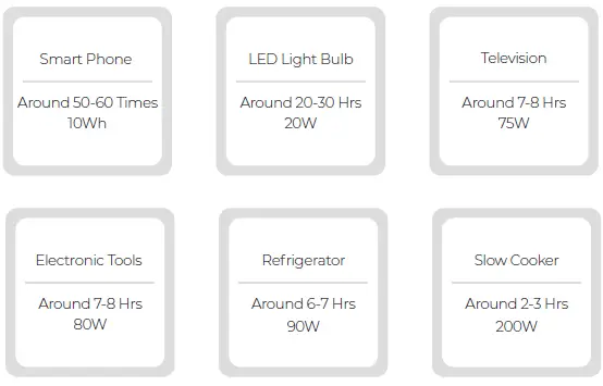 BLUETTI-EB70-Portable-Power-Station-Discounted-fig-9
