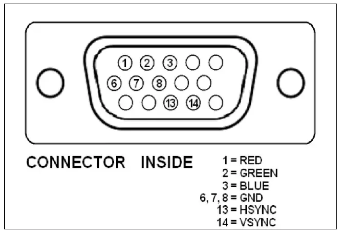 McWill REV3.0 LYNX-II LCD Replacement MOD - VGA connector