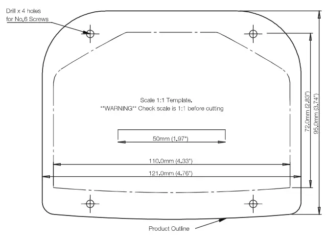 Scanstrut.LTD 5 Dart Bussiness Park Clyst St. George, Exeter Ex3 0QH