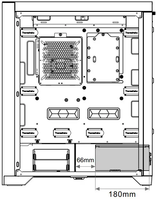 PSU max length